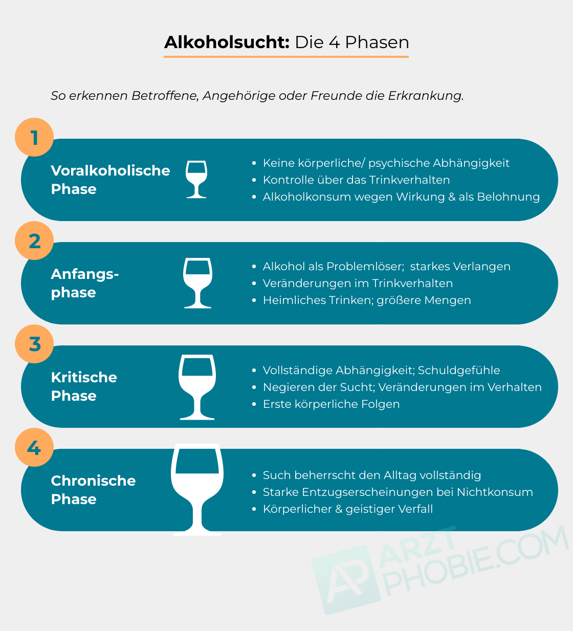 alkoholsucht tipps und hilfe gegen alkoholabhängigkeit